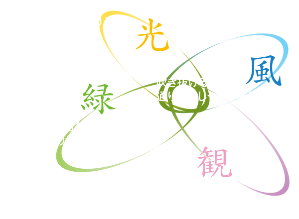 コンセプトは「風・光・観・緑」